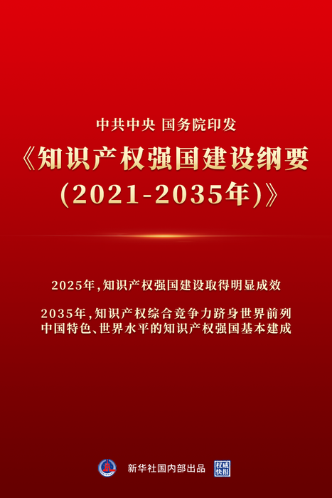 XxjwszC007093_20210922_CBMFN0A001